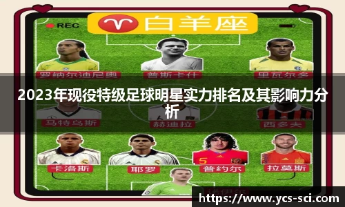 2023年现役特级足球明星实力排名及其影响力分析