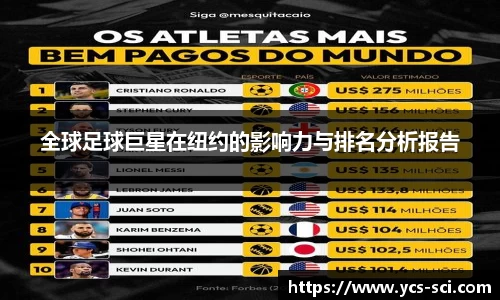 全球足球巨星在纽约的影响力与排名分析报告